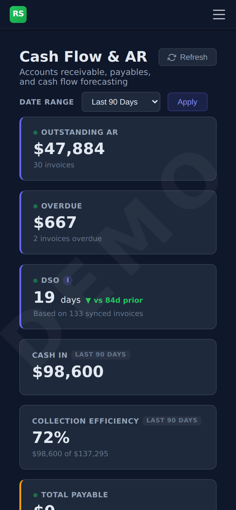 Cash Flow on Mobile